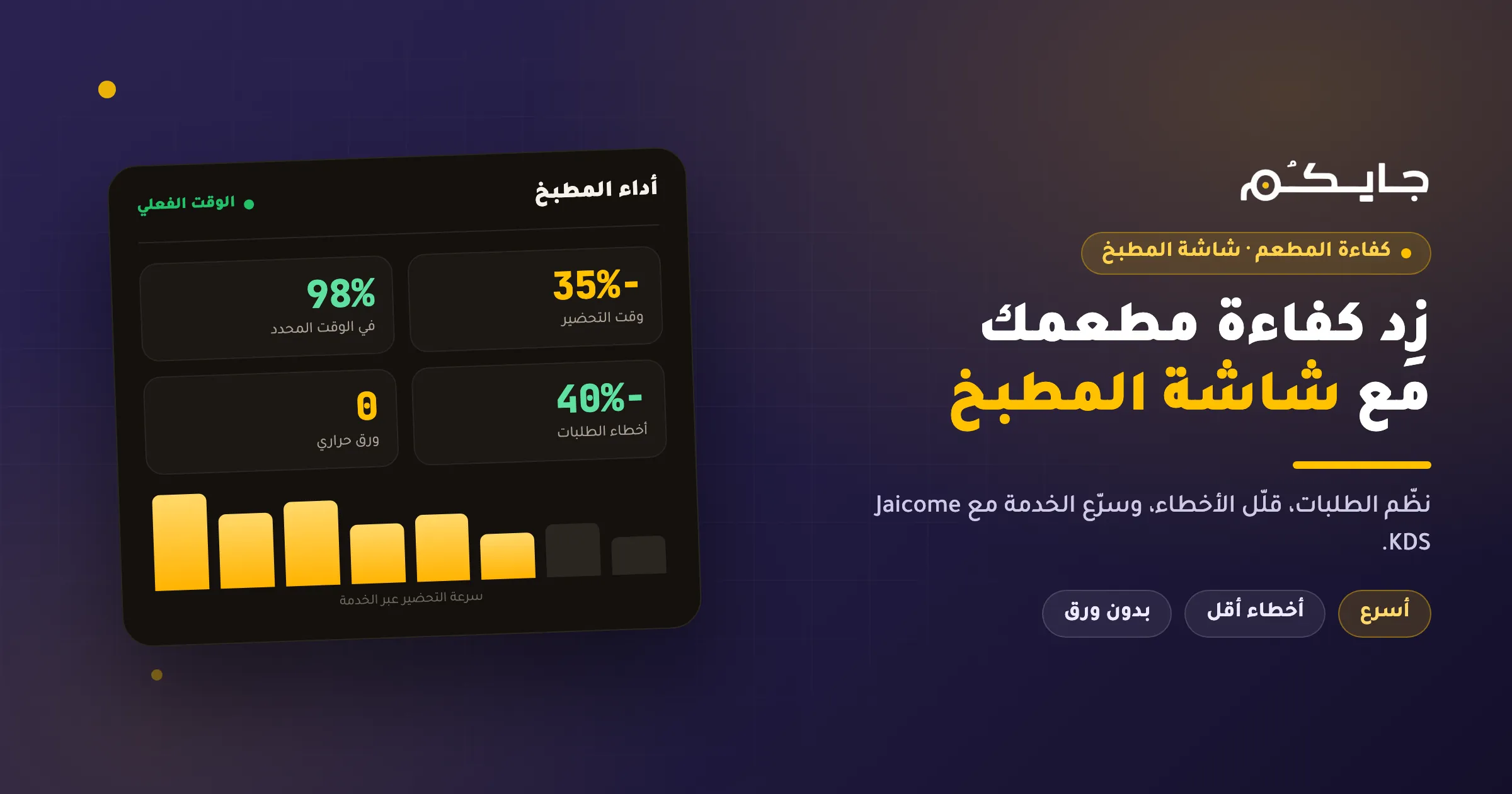 زيادة كفاءة المطعم مع شاشات المطبخ KDS